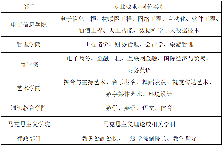 招聘公告.png