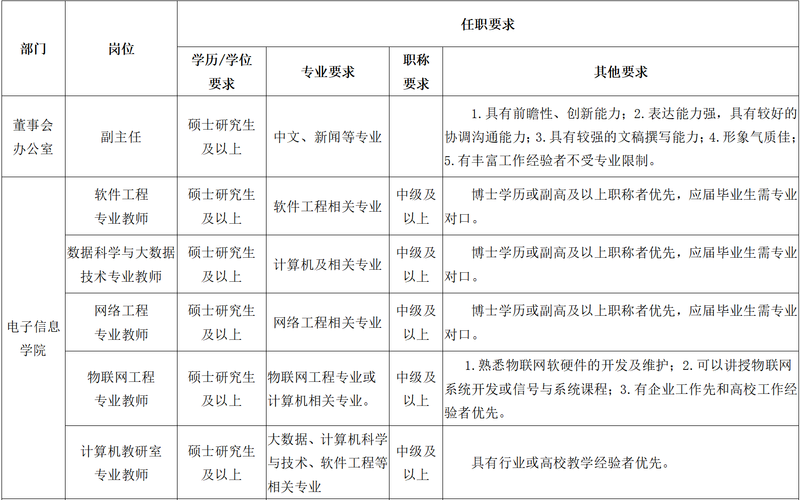 QQ图片20200711154002.png