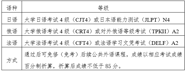 QQ截图20201113172500.png