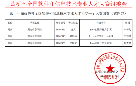 1607051250299055895.png QQ图片20201204111454.png